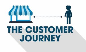 Delivering superior customer experiences